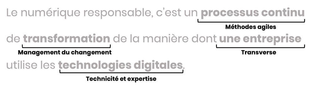 numerique responsable